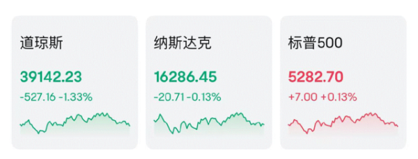 闪牛 解雇鲍威尔？特朗普最新发声