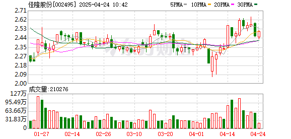 恒汇证券 佳隆股份：公司会适时推出新产品
